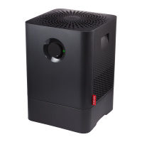 Фото товара - Мойка воздуха Boneco W200A цвет: черный/black